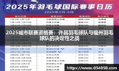 2025城市联赛资格赛：许昌羽毛球队与福州羽毛球队的决定性之战